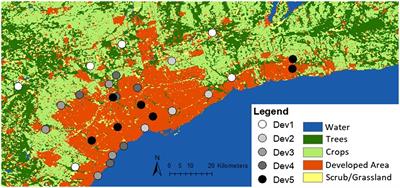 The effects of urban land use gradients on wild bee microbiomes